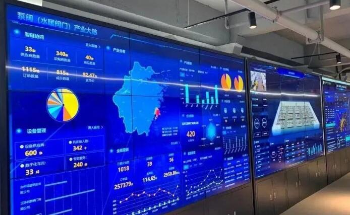 “泵阀（水暖阀门）产业大脑”助力玉环市入选全省首批中小企业数-泵阀制造网