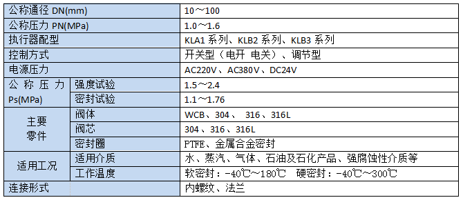 武汉伟拓流体控制设备有限公司