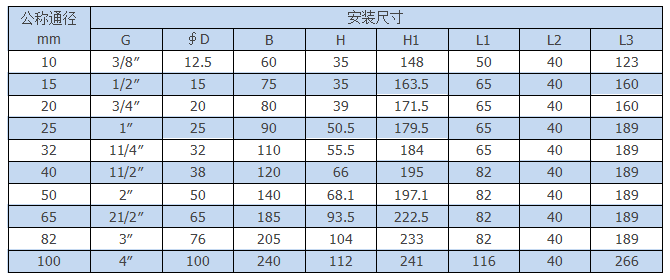 武汉伟拓流体控制设备有限公司