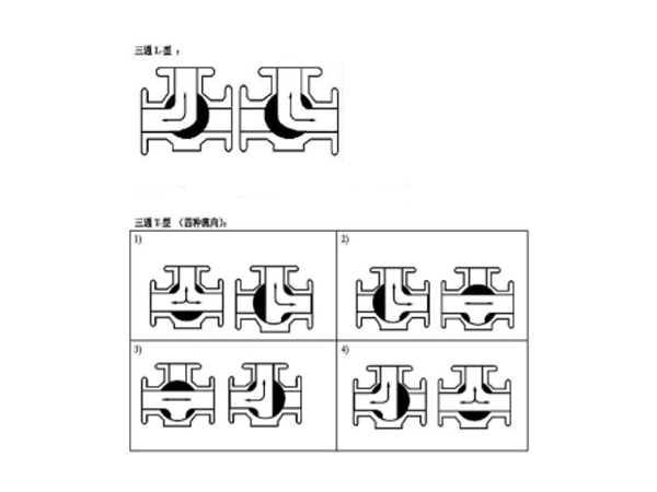 武汉伟拓流体控制设备有限公司